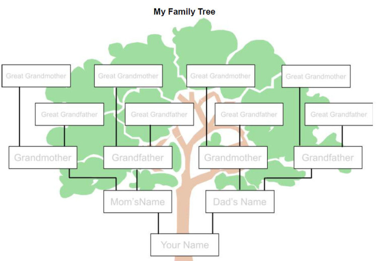 Make A Printable Family Tree Online | shop fresh