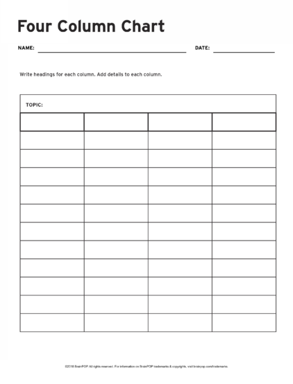 Four Column Chart