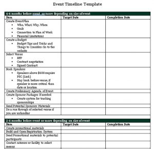 Event Planning Timeline Template | shop fresh