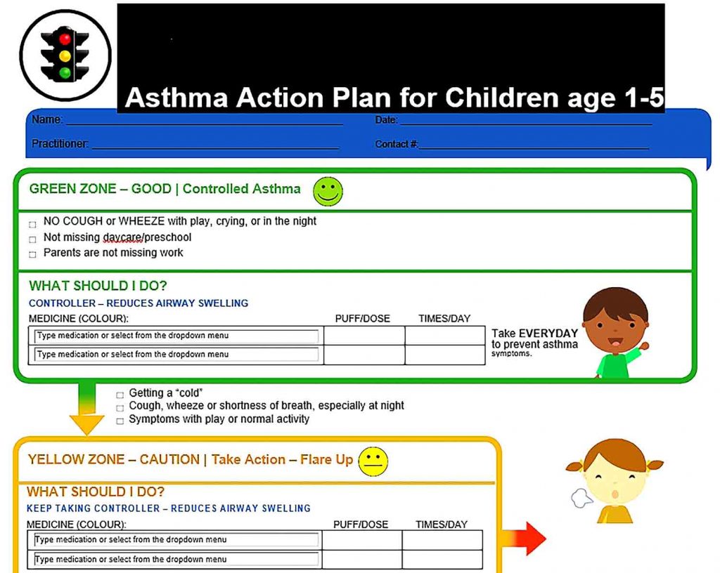 Asthma Action Plan Template | shop fresh