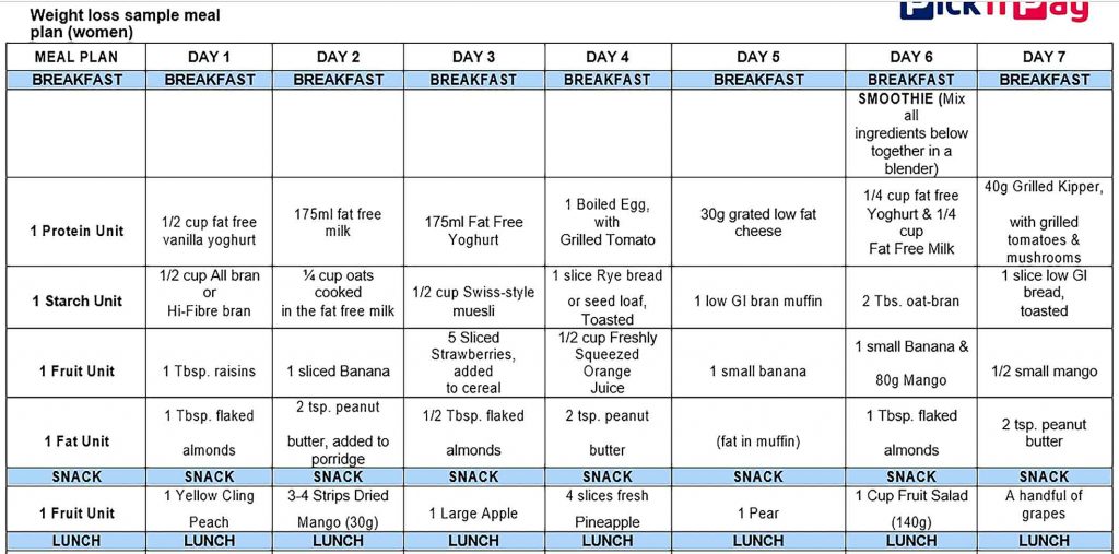 30 Day Weight Loss Plan Template | shop fresh