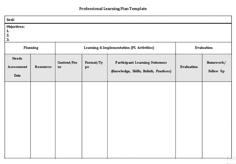 Learning Plan Template | shop fresh